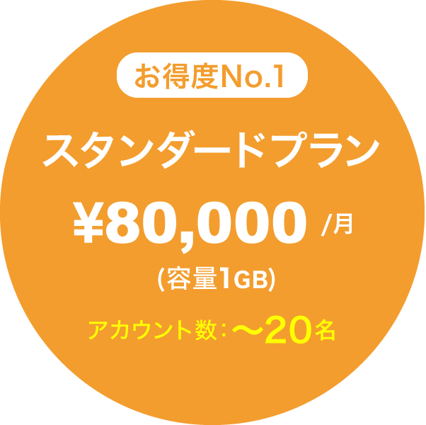スタンダードプラン